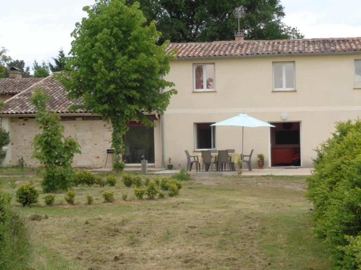 La Ferme De Germain Villa Lagorce  Eksteriør bilde